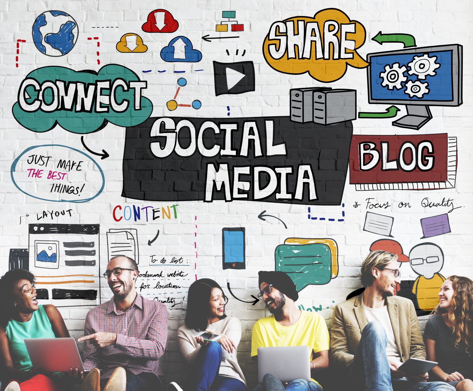 Social Media Marketing Opportunities